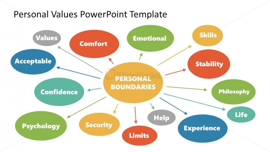 Editable Colored Diagram for Personal Values