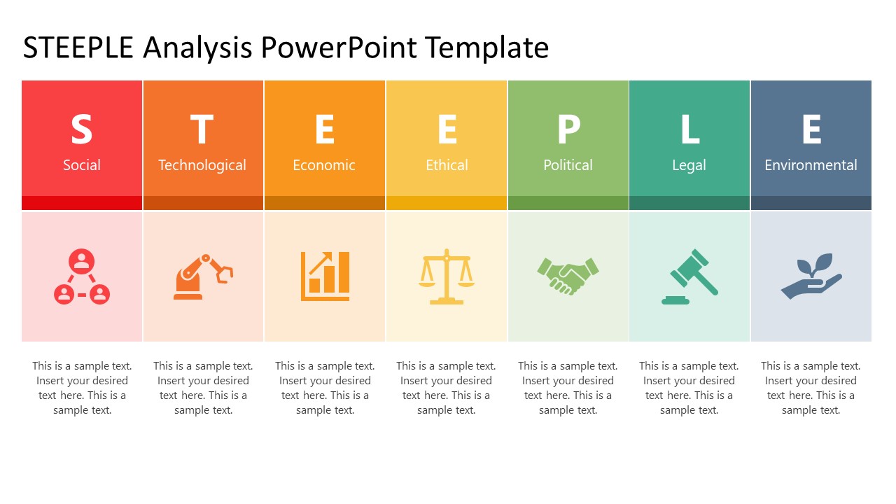 PESTEL Analysis Free Template and 6 Sections