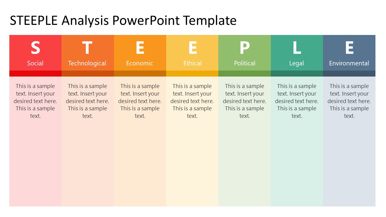 STEEPLE Analysis Template