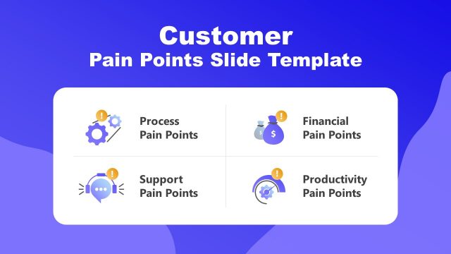Customer Pain Points PowerPoint Template
