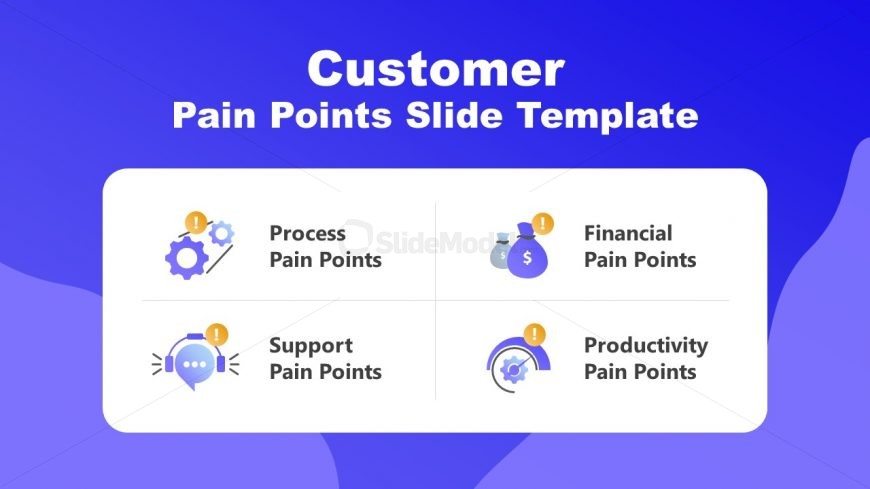 Cover Slide for Customer Pain Points PowerPoint Template