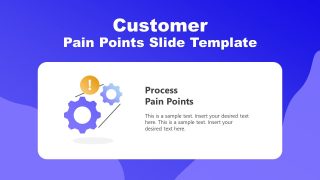 Template Slide for Process Pain Points with Infographic Icon