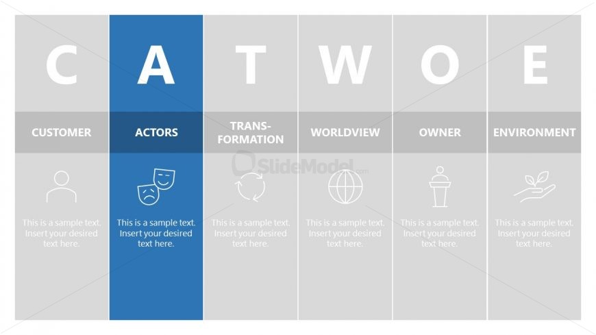 PPT Template Slide with Focus on Actors Component