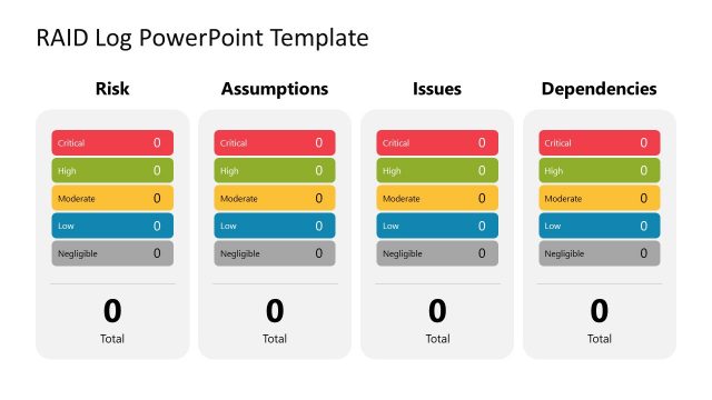 RAID Log PowerPoint Template