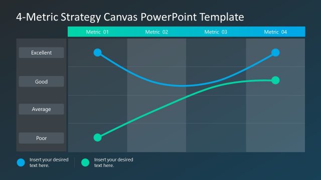 Editable 4-Metric Strategy Canvas PPT Template