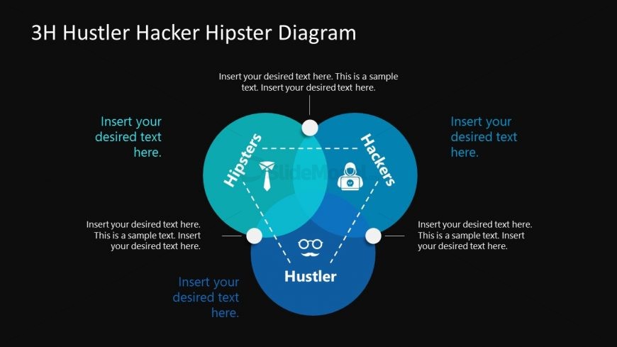 Hustler Hacker and Hipster PPT Diagram for Presentation