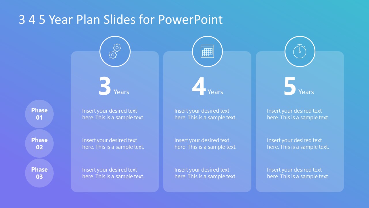 Template Slides for 3 4 5 Year Plan