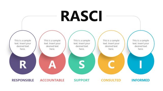 Circular Markers Slide for RASCI Model