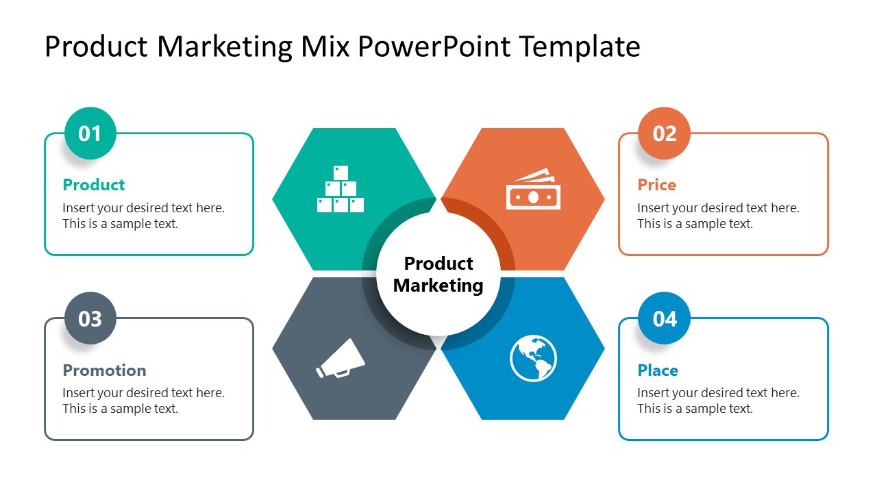 Ønske Tænke farvestof Product Marketing Mix 4Ps PowerPoint Diagram - SlideModel
