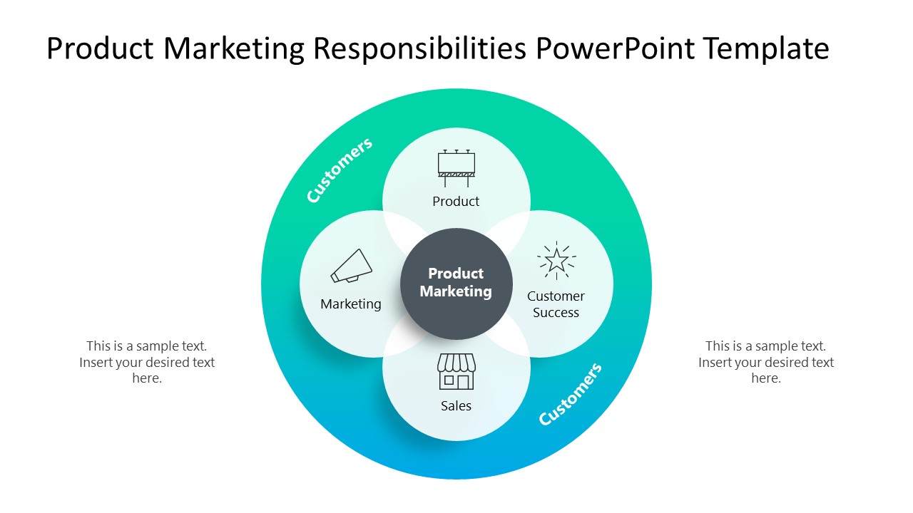 Product Marketing Responsibilities PowerPoint Template