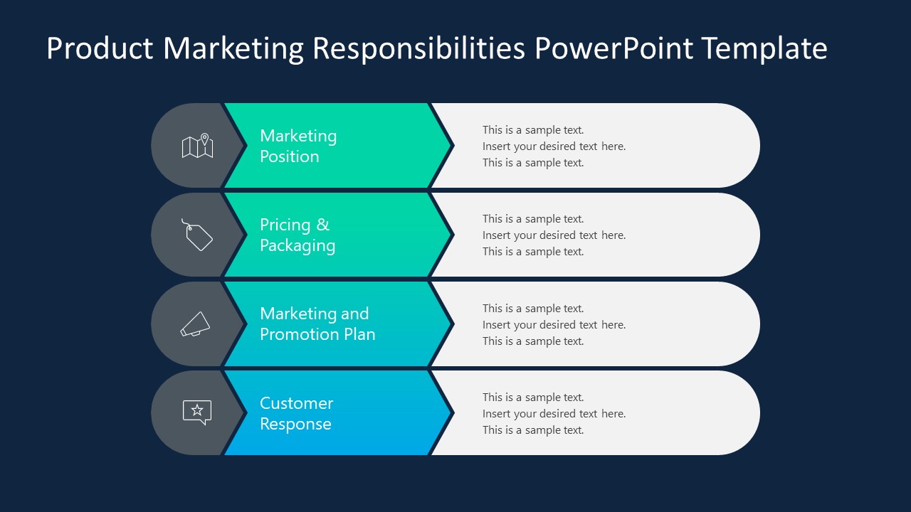 Product Marketing Responsibilities PowerPoint Template