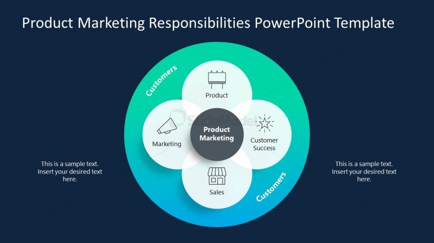 Infographic Diagram - Slide for Product Marketing Responsibility Presentation