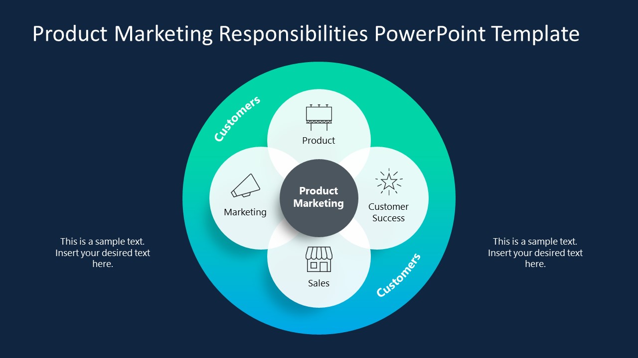 product-marketing-responsibilities-powerpoint-template