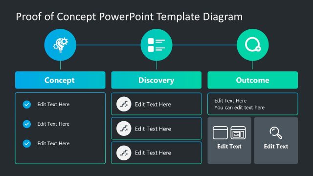 Proof of Concept PPT Template – Dark Background