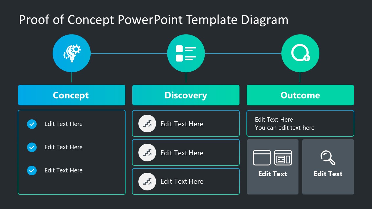 concept of powerpoint presentation