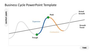 PPT Template Slide for Business Cycle