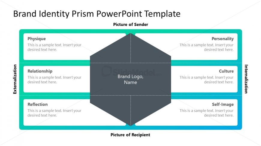 Prism Diagram for Brand Identity Presentation