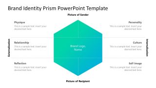 Brand Identity Presentation Prism Diagram