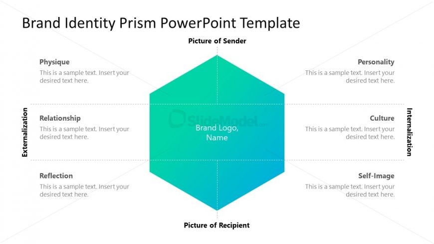 Brand Identity Presentation Prism Diagram