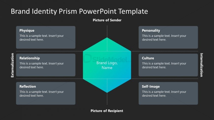 Dark Background Format for Brand Identity Prism 