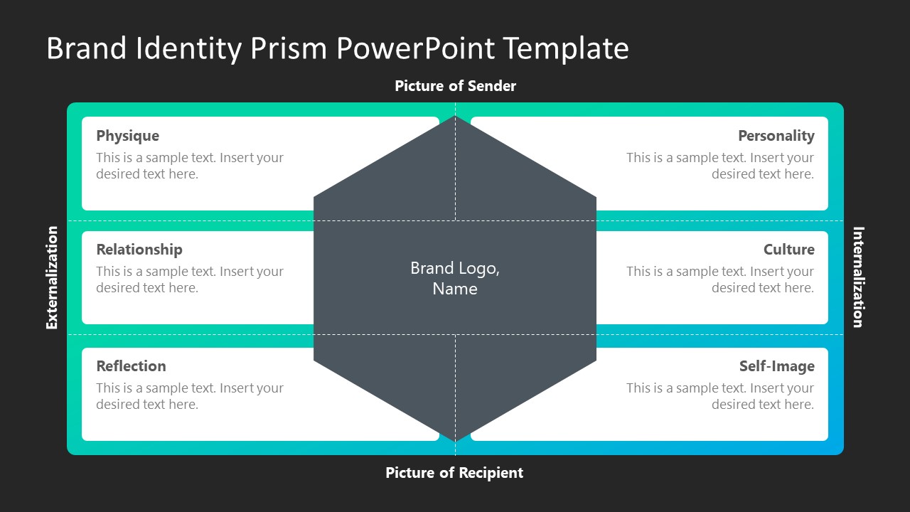 Brand Identity Prism PowerPoint Template - SlideModel