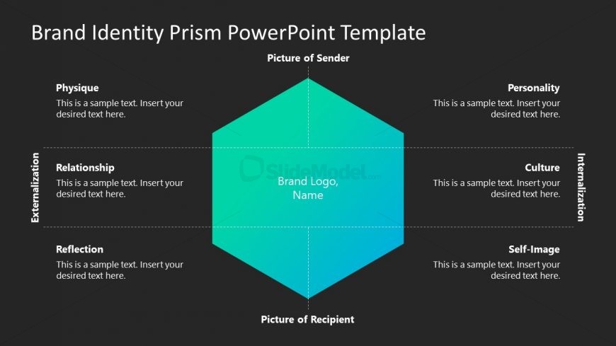 Brand Identity Prism PPT Template - Dark Background