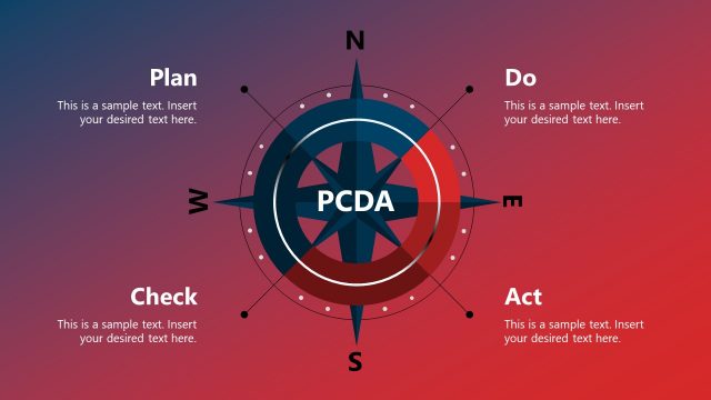 Dark Background Slide Template for PDCA Model PPT