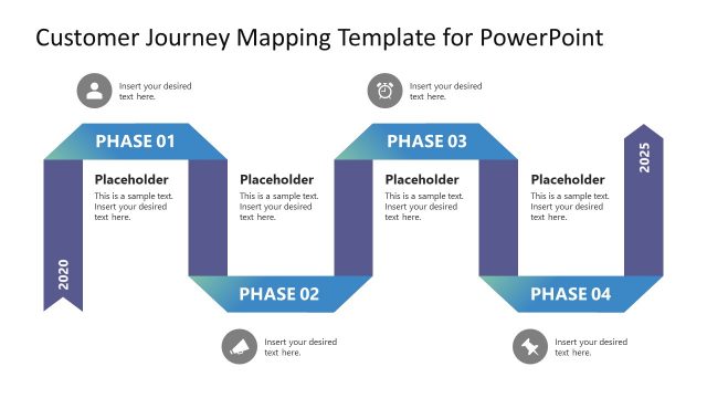 4-Step Customer Journey Mapping Template for PowerPoint