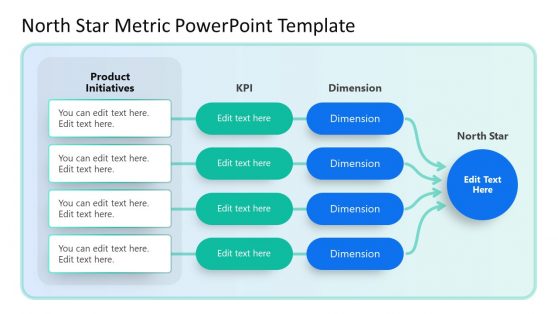 kpi metrics presentation