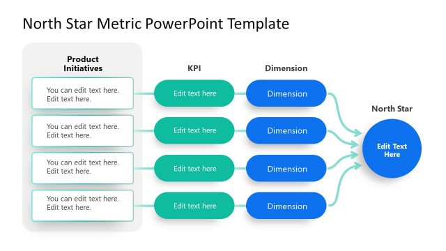 PPT Template Slide for North Star Metric