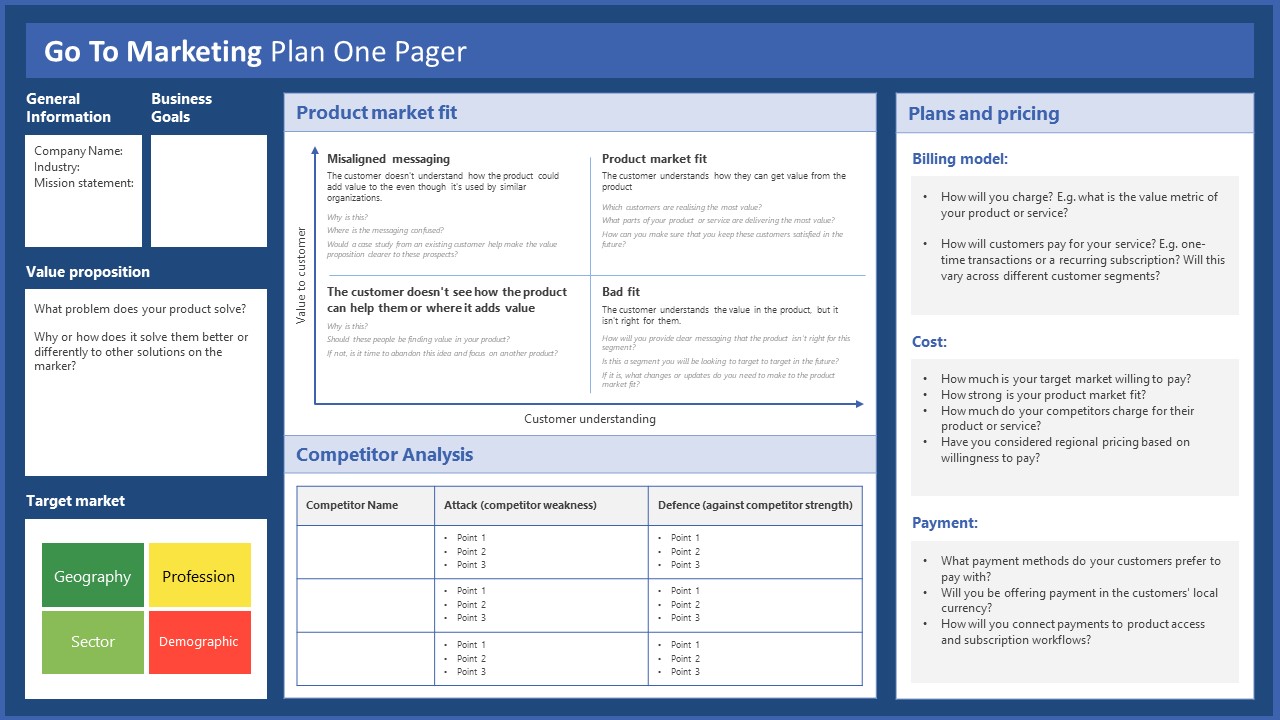 Go To Marketing Plan One Pager - SlideModel