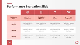 PPT Slide Template for Performance Evaluation
