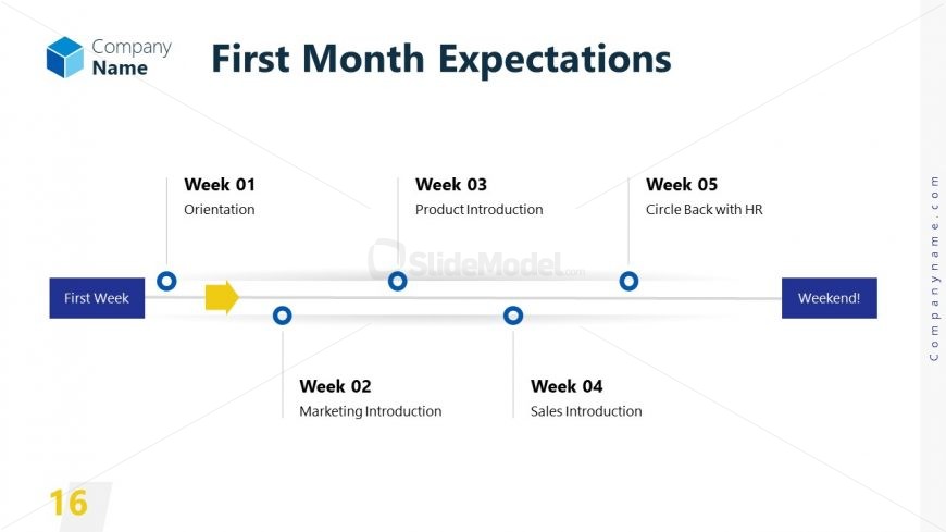 First Month Expectations Slide Template