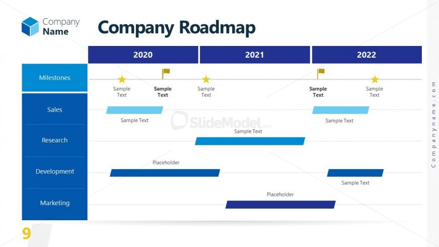 Company Roadmap Charter Slide 