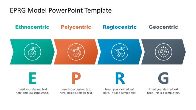 Horizontal Four Segment Diagram for EPRG Model