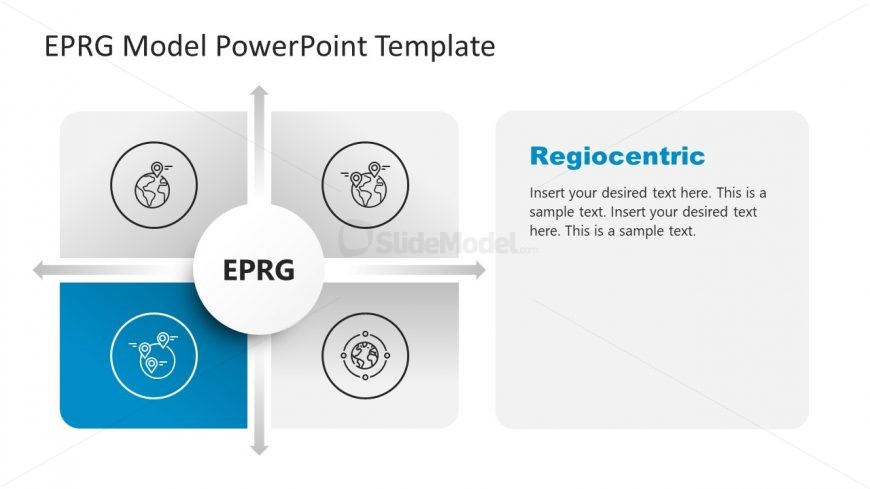 Square Diagram PPT Template Slide for Regiocentric Strategy