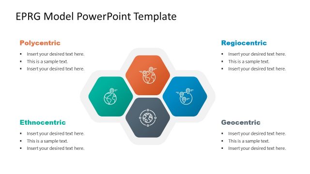 Hexagon Design for EPGR Framework