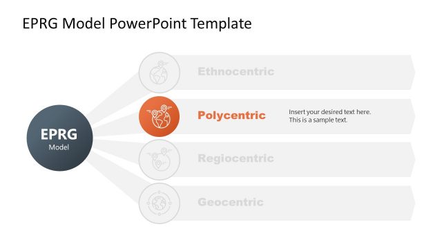 Circular Design Spotlight Slide for Polycentric Approach