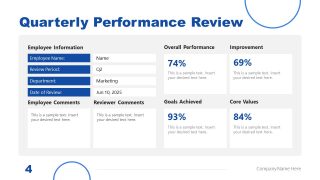 Business Performance Review Presentation Template - Slidemodel