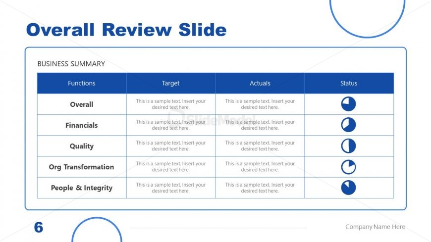 Overall Review Editable Charter Slide