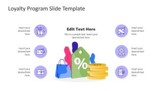 Template Slide for Components of Loyalty Program 