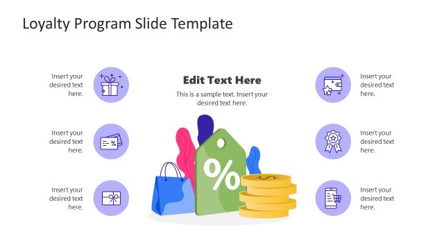 Offerings of Loyalty Program PPT Template