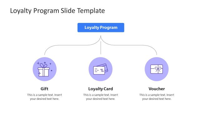 Loyalty Program Flow Chart with Icons