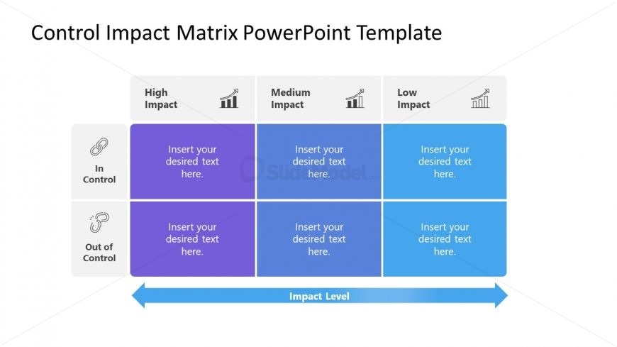 Editable Template Diagram of Control Impact Matrix