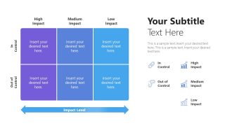 PPT Editable Slide Template for Control Impact Matrix Diagram