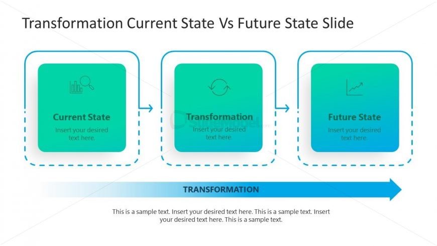 Editable PowerPoint Template for Transformation Current State Vs Future State
