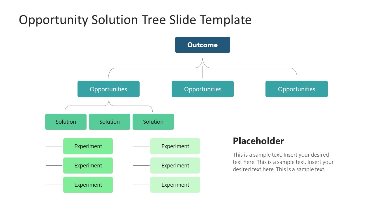 Opportunities Solution Tree PowerPoint Template SlideModel