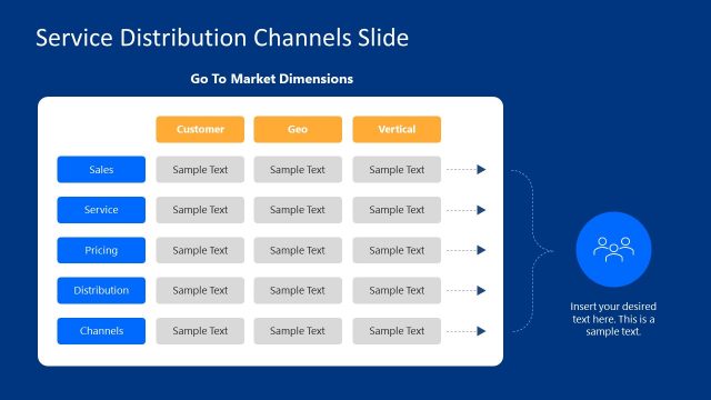 Go to Market Dimensions – Tabular Charter Slide