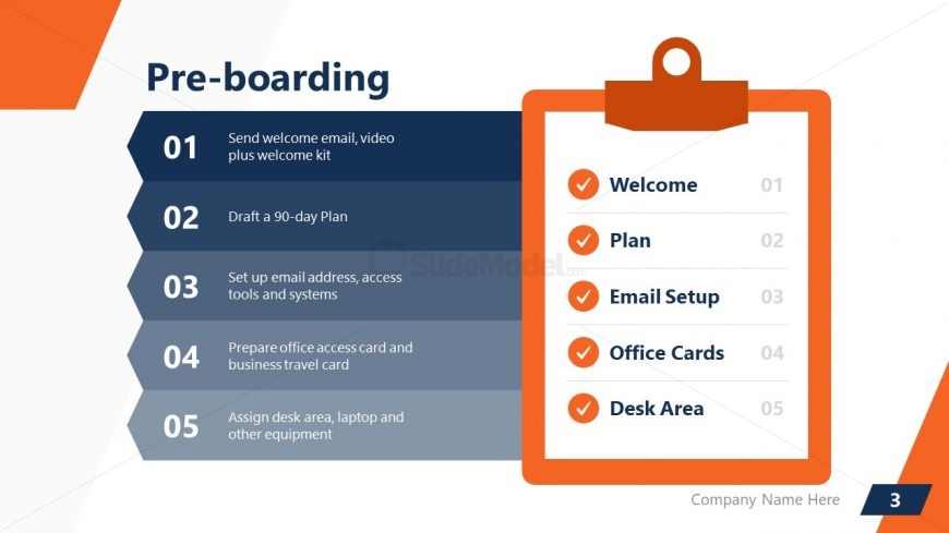 Editable Infographic Diagram for Pre-boarding