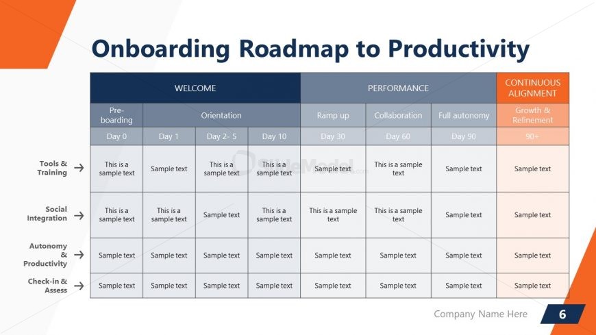 Roadmap Slide for New Employee Onboarding Template